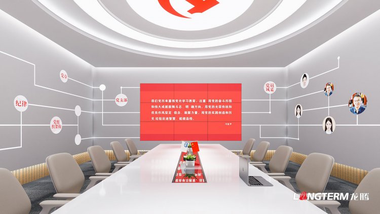 中鐵文旅智慧陣地建設(shè)(黨建、紀(jì)檢、工會(huì)、團(tuán)青四陣地一房多用)